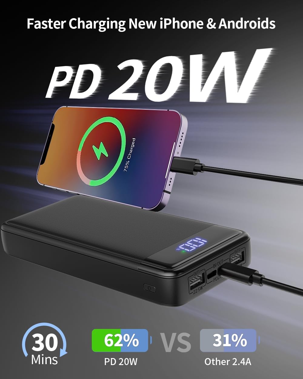Power Bank 26800mAh, 22.5W Powerbank, Externer Handyakku Schnellladen USB C Input & Output mit LED A