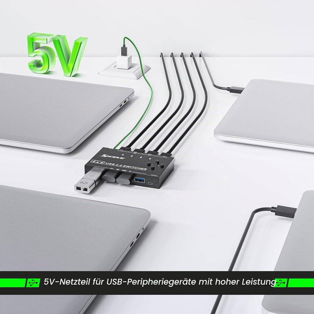 USB 3.0 Switch 4 PC, YOUTINGHDAV 4 in 4 out USB Switch 3.0, USB Switch Box für Tastatur, Maus, Druck