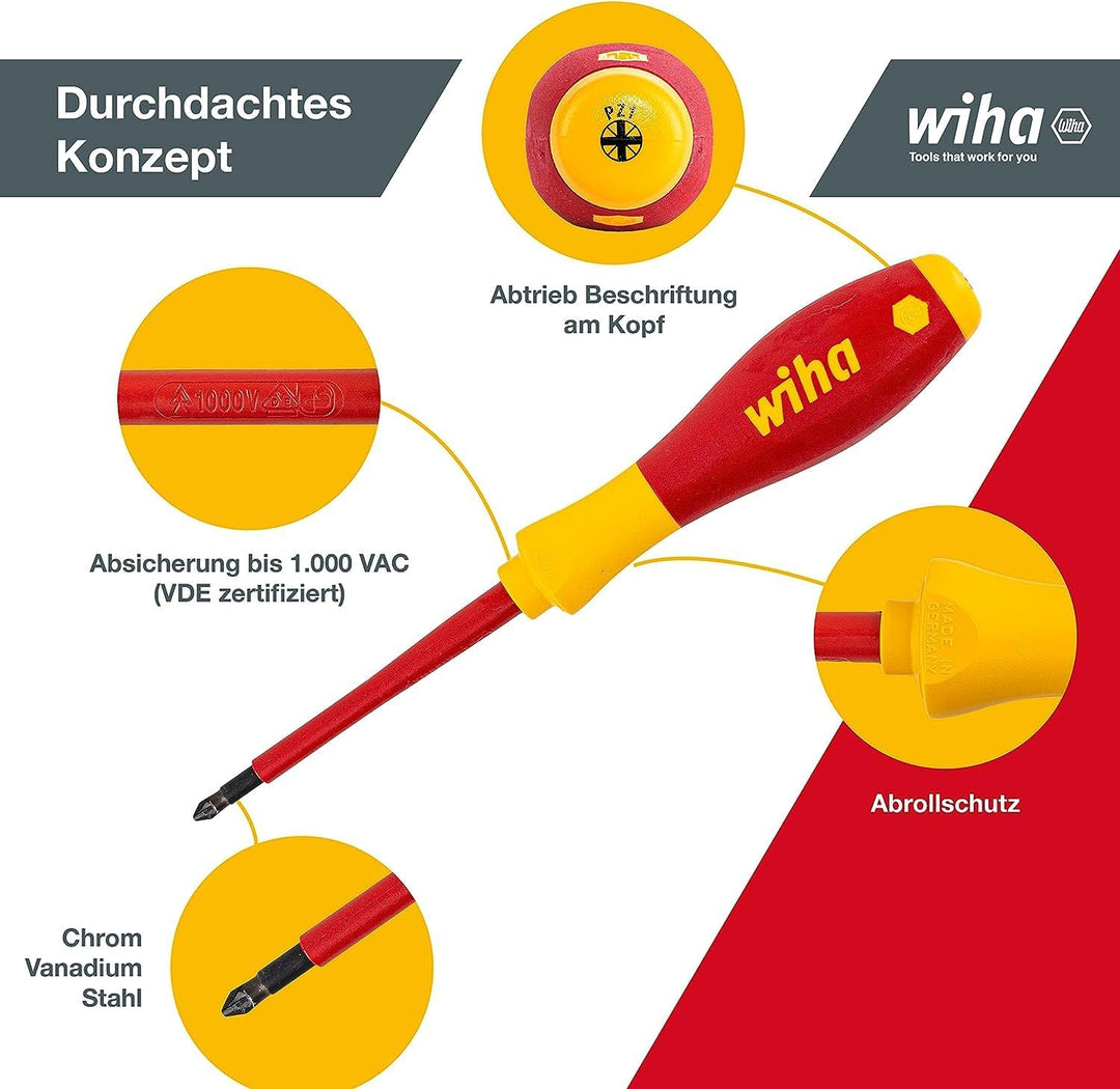 Wiha Schraubendreher Set SoftFinish® electric Schlitz I Pozidriv 6-teilig – Hochwertiges Handwerkzeu