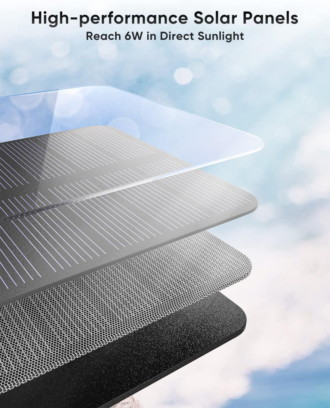 Hiluckey Solar Powerbank 25000mAh mit 4 Solarpanels, 3A Schnelles Aufladen USB C Tragbares Solar Lad