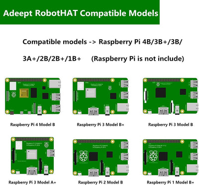 Adeept Raspberry Pi Robot HAT Kit, Smart Robot Car Driver Expansion Board Support Raspberry Pi 4 Mod