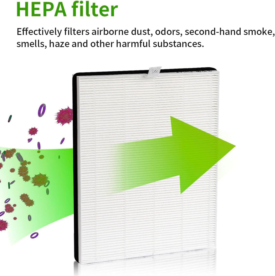 WuYan Ersatz-Luftreiniger-Luftbefeuchter-Filter+Baumwollfilter Kompatibel mit Philips HU5930 HU5931,