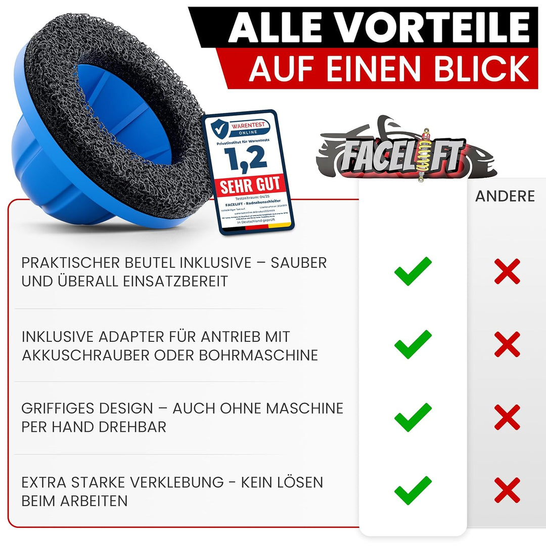 FACELIFT Radnabenschleifer Ø150mm – inkl. Schleifpad, Adapter & Tasche – für saubere Radaufnahme & f