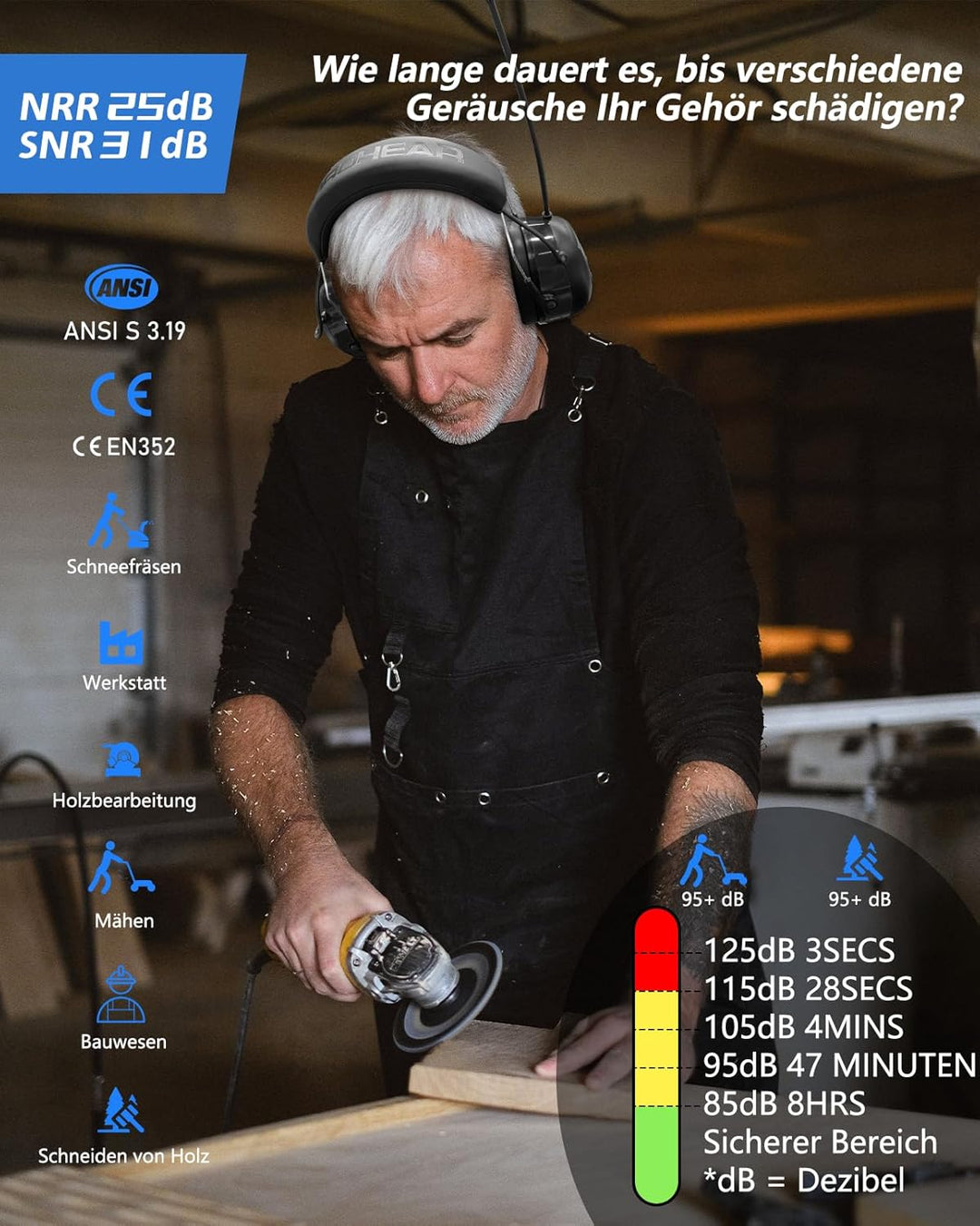 PROHEAR 033 Gehörschutz mit Radio, SNR31dB - Ohrenschützer mit Bluetooth FM/AM, Eingebautem Mikrofon
