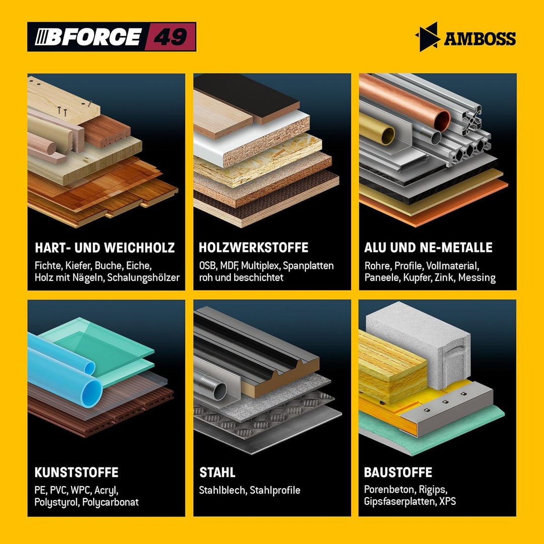 Kreissägeblatt 305x30 Z100 FWF | Amboss Werkzeuge | ideal für Multi - Feinschnitt | Kompatibel mit/E