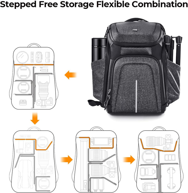 K&F Concept Wasserdichter Professioneller Kamerarucksack,Fotorucksack für 2 Kameras und 15,6 Zoll La