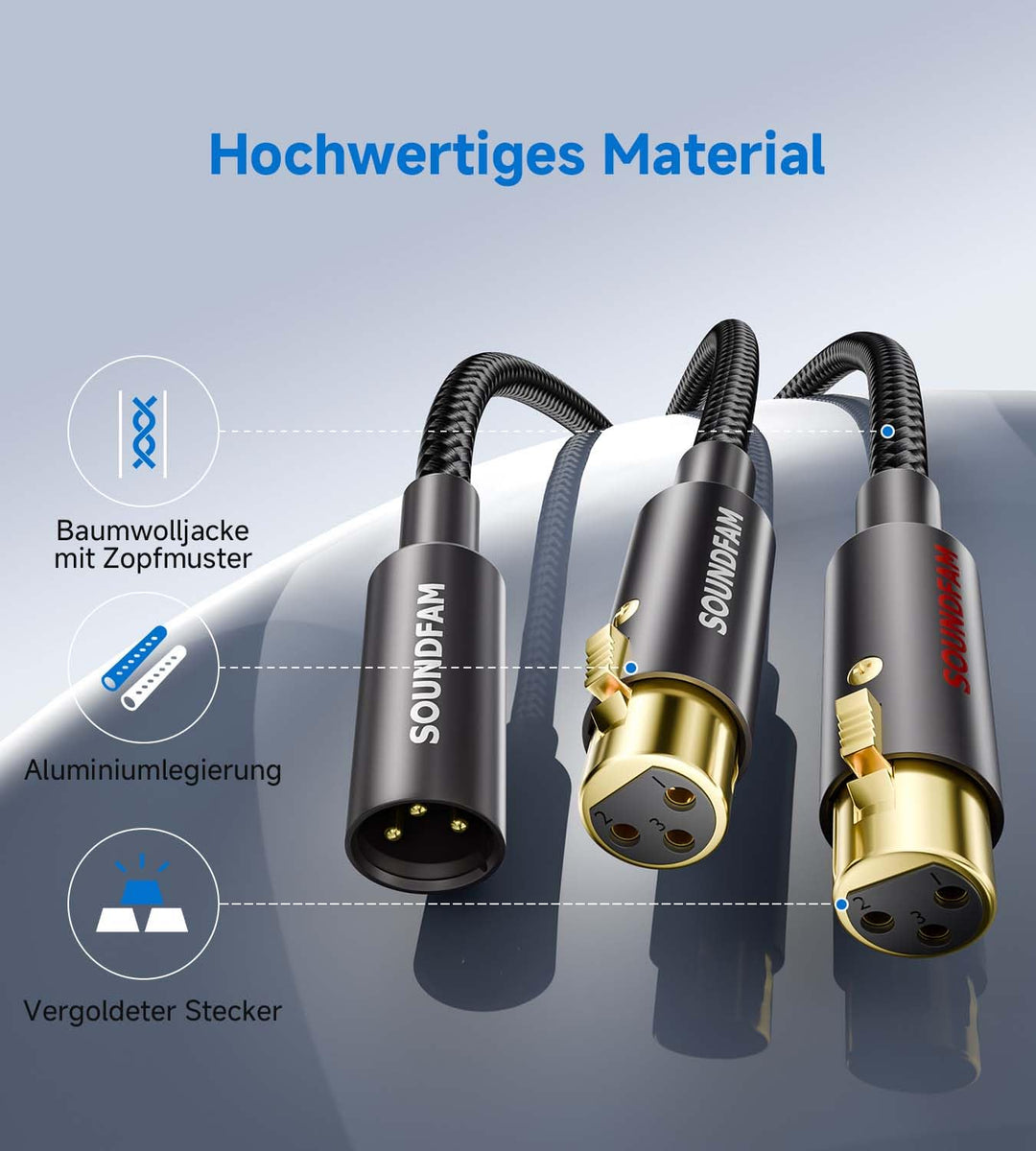 XLR Splitter Kabel 0.5M, Professional XLR Y Splitter 1 Stecker Auf 2 Buchsen 3-Pol Balanciertes Mikr