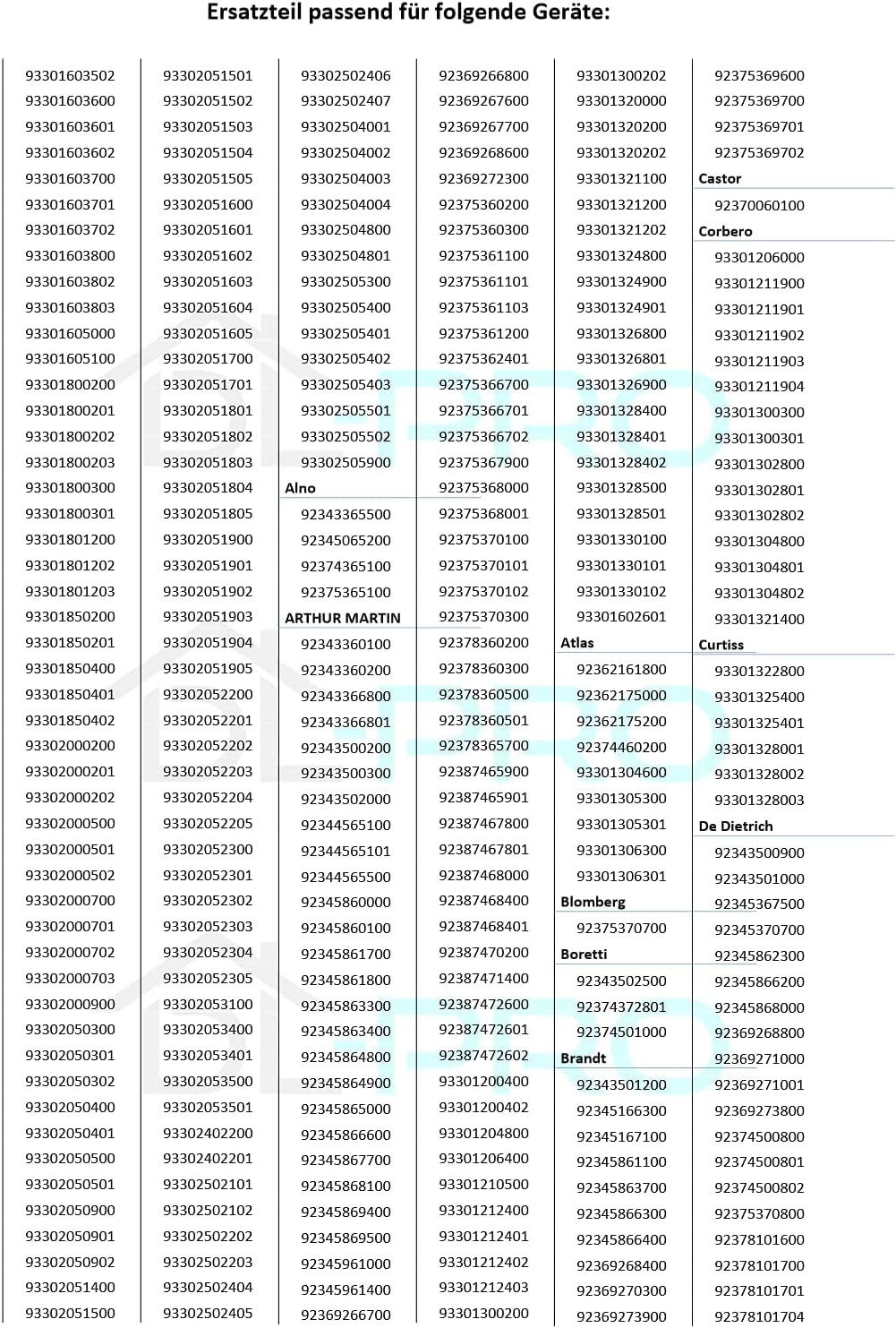 DL-pro Gefrierfachtür 47cm x 19,3cm für AEG Electrolux 2063754028 206375402 Frosterfachtür Gefrierfa