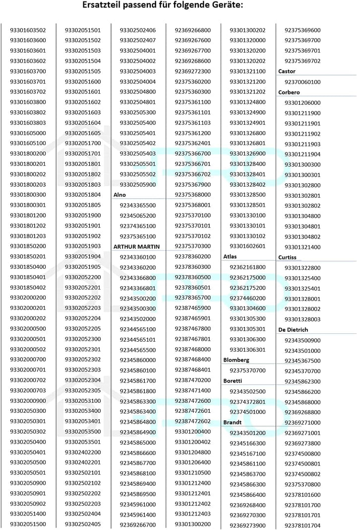 DL-pro Gefrierfachtür 47cm x 19,3cm für AEG Electrolux 2063754028 206375402 Frosterfachtür Gefrierfa