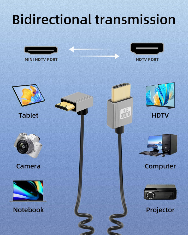 GELRHONR Mini-HDTV-Spiralkabel, 4K/60Hz Dünnes Mini-HDTV-Kabel Kurz 18Gbps 3D, Unterstützt 3D, für D