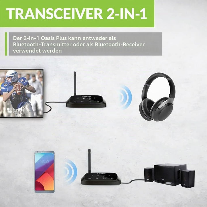 Avantree Oasis Plus aptX HD Low Latency Bluetooth 5.0 Transmitter Sender Empfänger für TV, Drahtlose