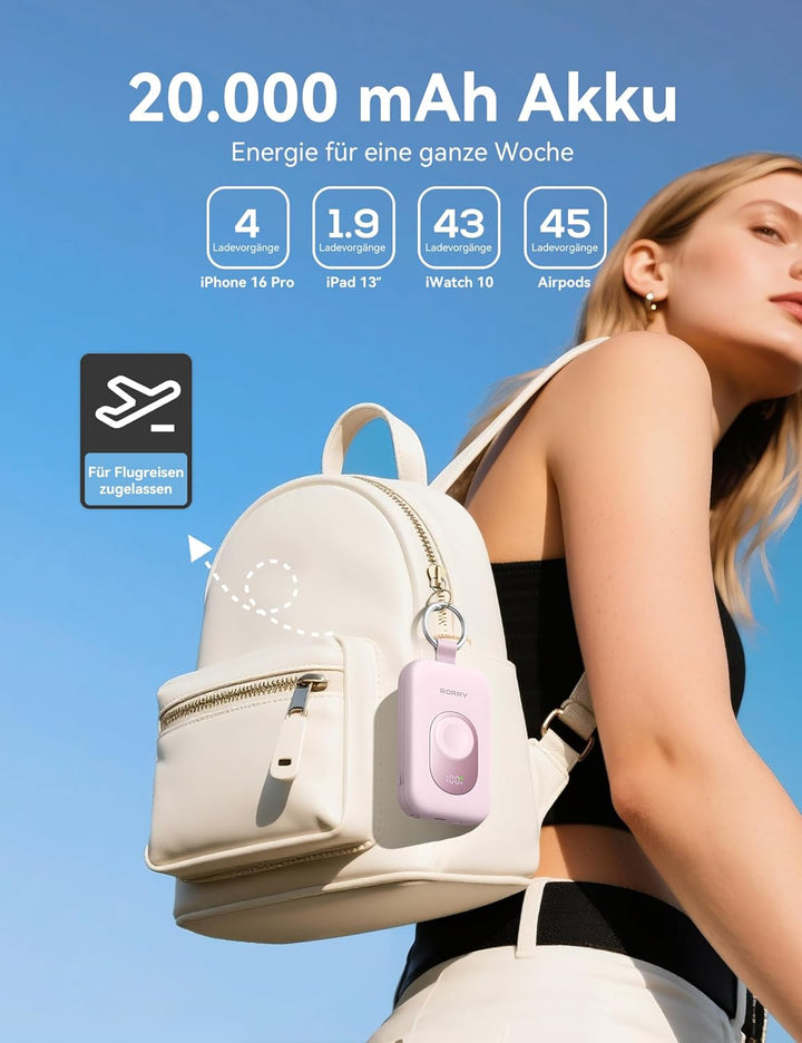 RORRY Powerbank,Power Bank 20000mAh 30W PD Schnellladen,Portable Charger mit 2 Integrierten Kabeln,