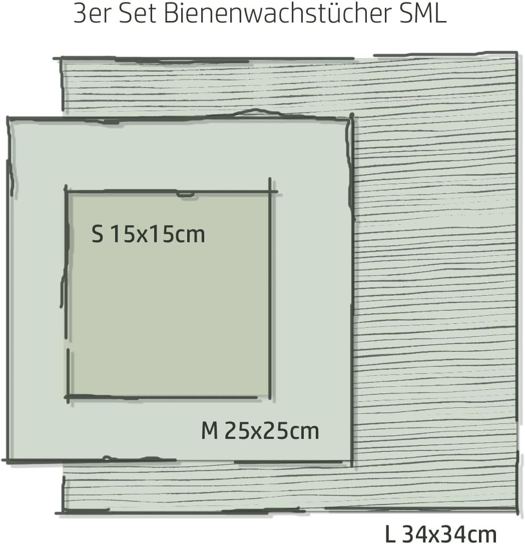 Kumanu | Bio-Bienenwachstuch - 3er Set Bienenwachstücher FRISCHEFRITZ | natürlich und plastikfrei fr