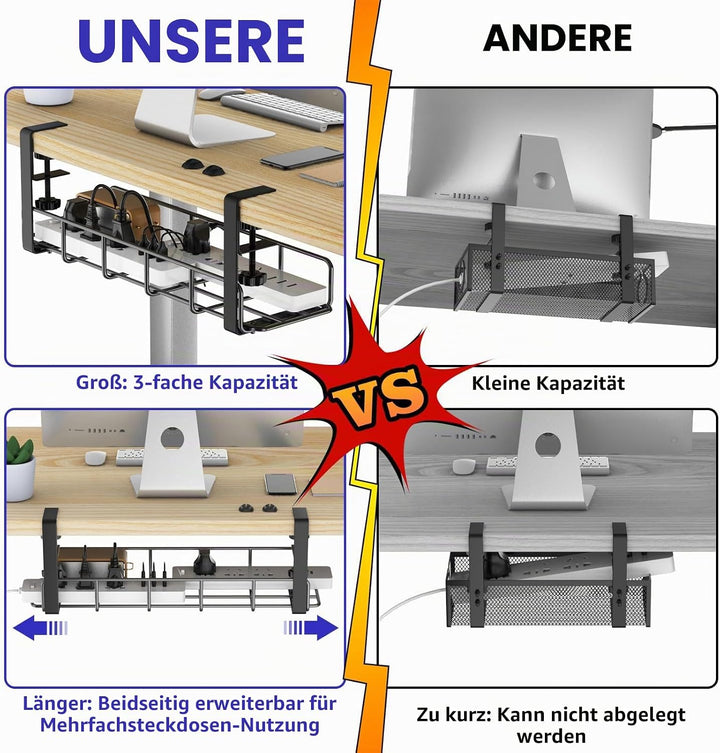 REFLYING Kabelmanagement unter dem Schreibtisch Untertisch Kabelmanagement, Kabelkorb zum Verwalten