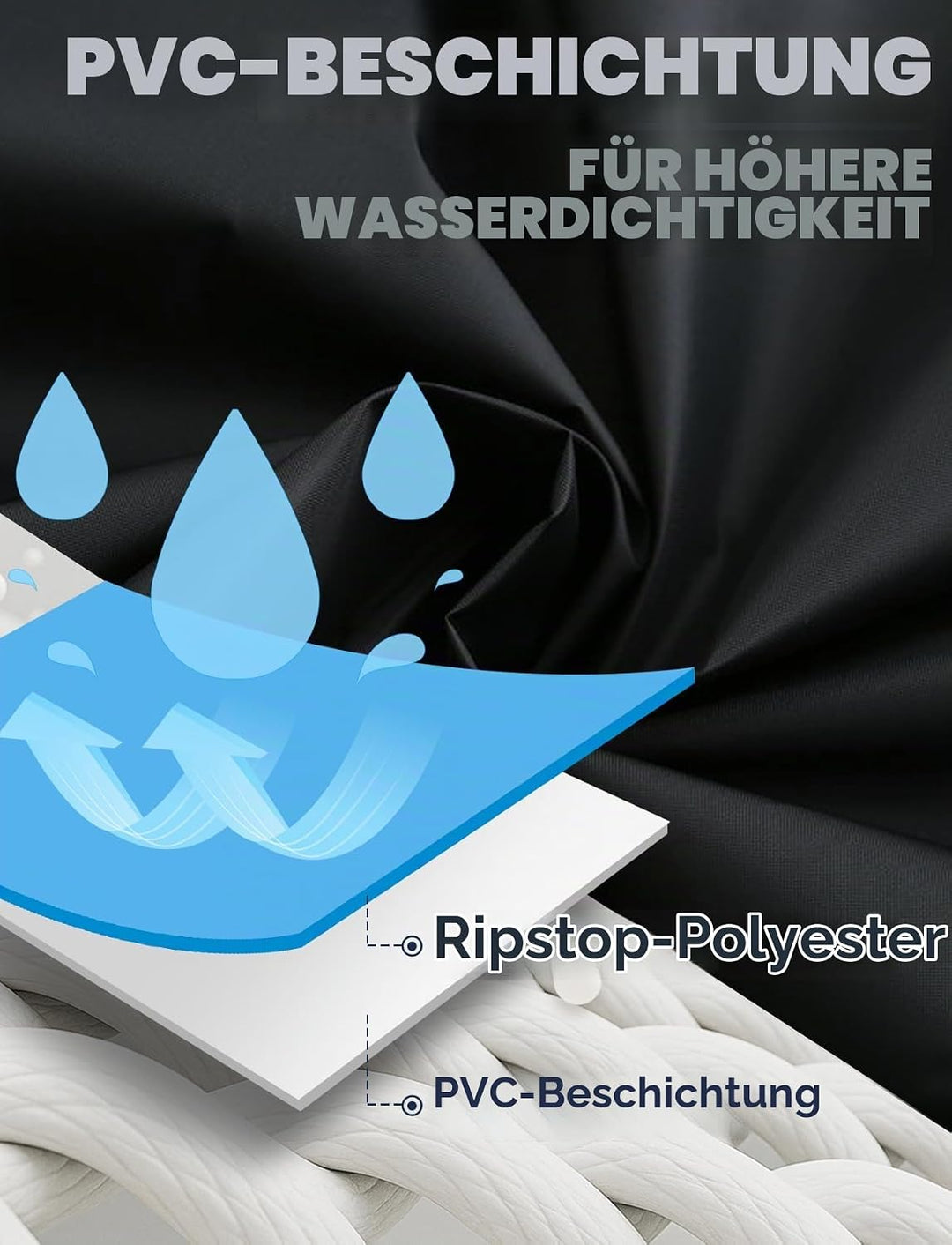 ANYOO Wasserdicht Radfahren Regen Poncho Portable Leichte Regenjacke Mit Kapuze Fahrrad Fahrrad Comp