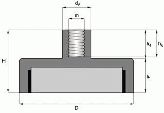 magnets4you - Ferrit Flachgreifer mit Gewindebuchse | Ø 125x28mm| Gewinde: M14 |Haftkraft: 132 kg |