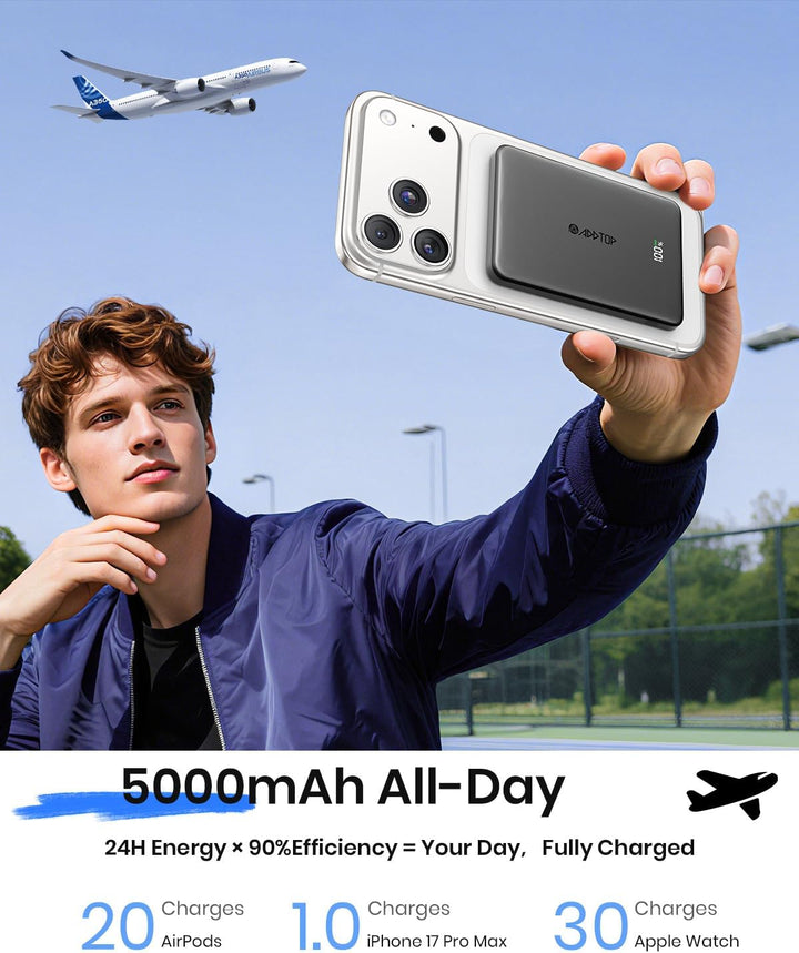 Ultra Slim Power Bank Magnetische für iPhone, A ADDTOP Powerbank Induktives Laden 5000mAh, 20W Schne
