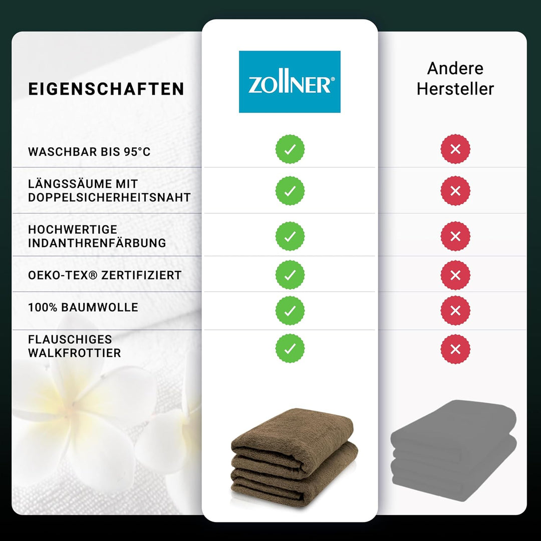 ZOLLNER 2er Set Saunatücher, Handtücher, 70x200 cm, Baumwolle, braun