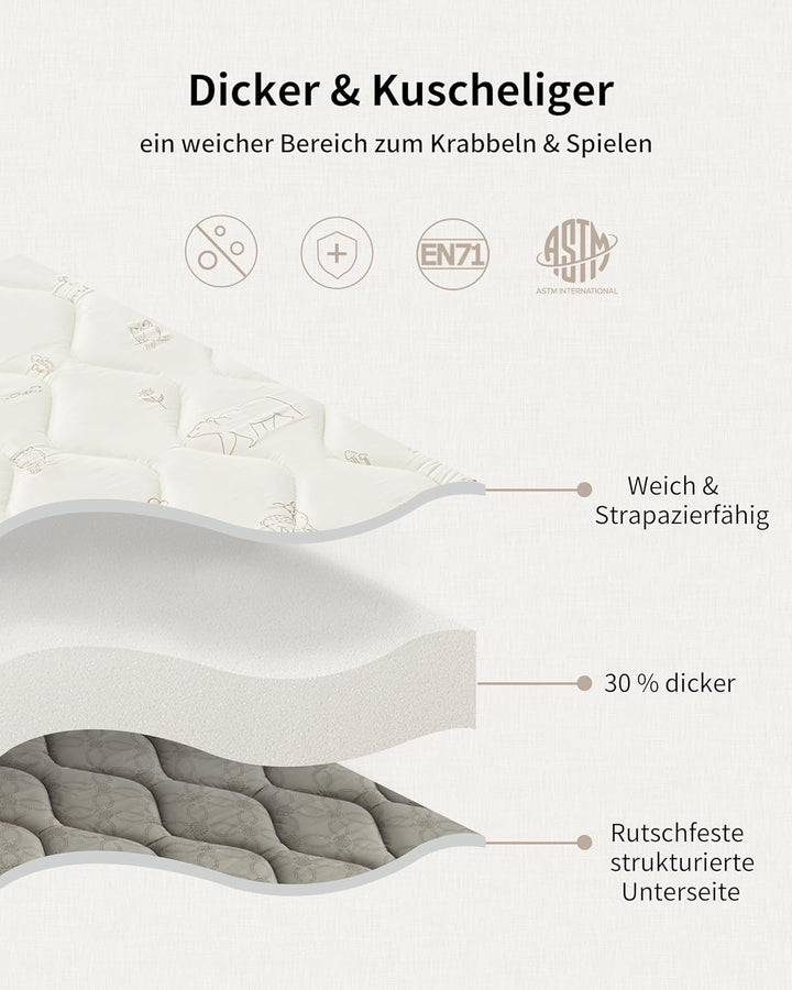 Fortella Krabbelmatte Baby Faltbar 120x120cm, Verdickte Rutschfeste Krabbeldecke für baby Schaumstof