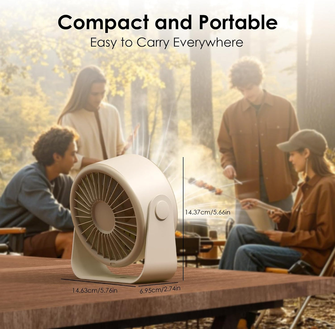 Minthouz 3000mAh Wiederaufladbarer USB-Ventilator,Leiser Tischventilator mit LED-Anzeige,4 Geschwind