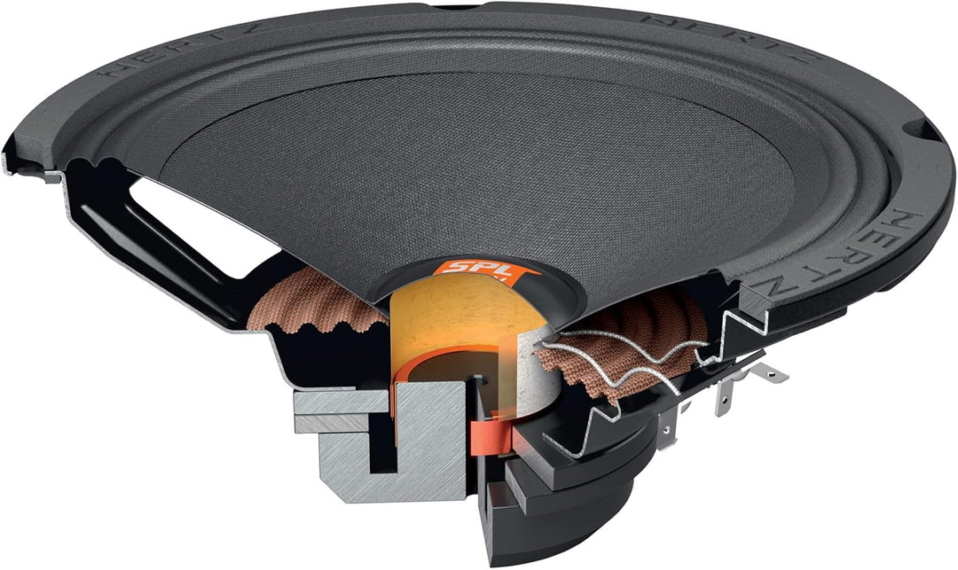 Hertz SV 200 Neo - 20cm Tiefmitteltöner