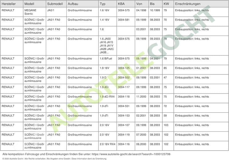 DAPA GmbH & Co. KG 110252012 RÃƒ¼ckleuchte ohne Birnenhalter Links