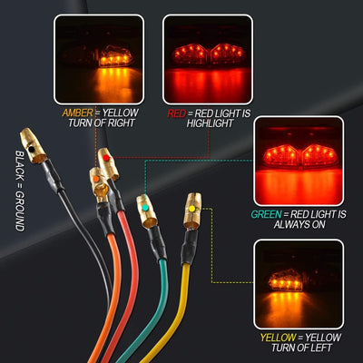 KATUR Universal Motorrad Integriertes Bremslicht RüCklicht Blinker Kennzeichenbeleuchtung (Rote Lins