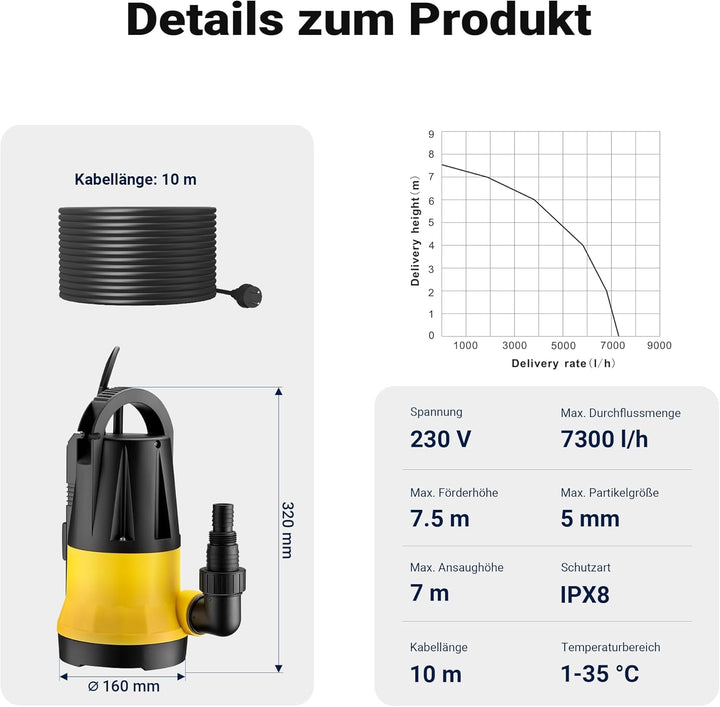 Wiltec Tauchpumpe mit Sensor 400 W, Tiefbrunnenpumpe mit 2 Modi, leistungsstarke Wasserpumpe 7300 l/