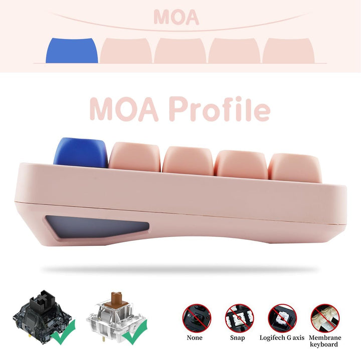 Sunzit Keycaps 148 Tasten PBT Keycaps Set MOA Profil Dye-Sub Niedliche rosa Keycaps Tastenkappen für