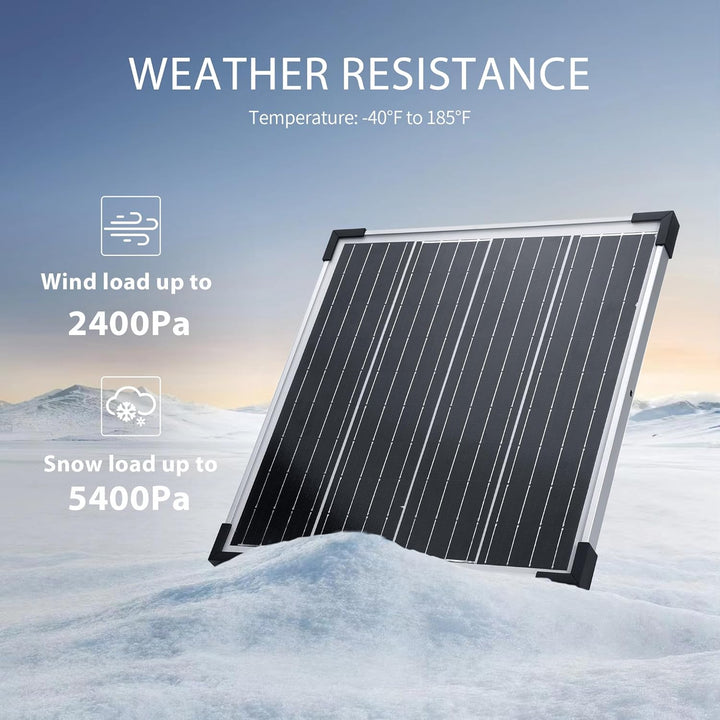 Nicesolar 20W Mono Solarpanel Kit 12V Monokristallines Solarmodule System-set Solaranlage Komplettse