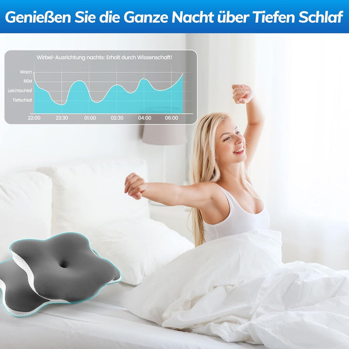 Orthopädisches Kissen, Memory Foam Kissen, Ergonomisches Kopfkissen Vermindert Nackenschmerzen, Kopf