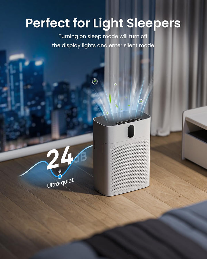 Luftreiniger für Allergiker, Air Purifier für Raucherzimmer, HEPA Filter Gegen Staub Pollen, CADR 30