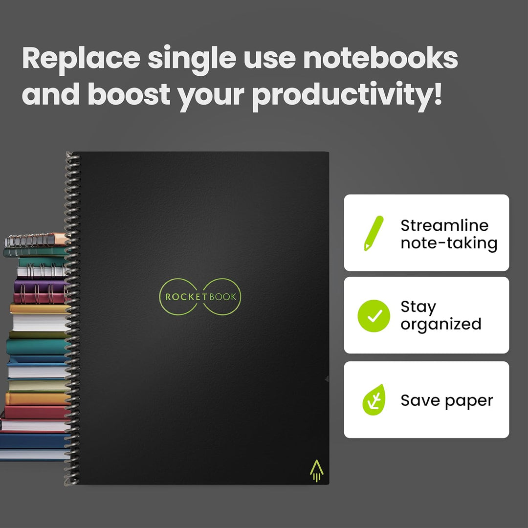 Rocketbook Core Wiederverwendbares Spiralbuch - Letter A4, Schwarz, Punktraster, Inklusive Pilot Fri