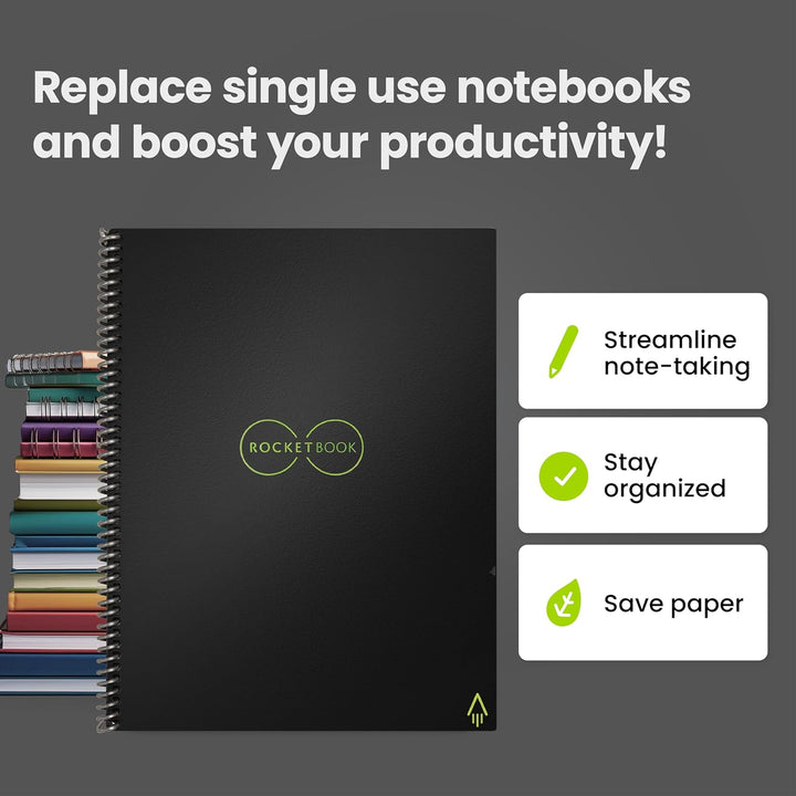Rocketbook Core Wiederverwendbares Spiralbuch - Letter A4, Schwarz, Punktraster, Inklusive Pilot Fri