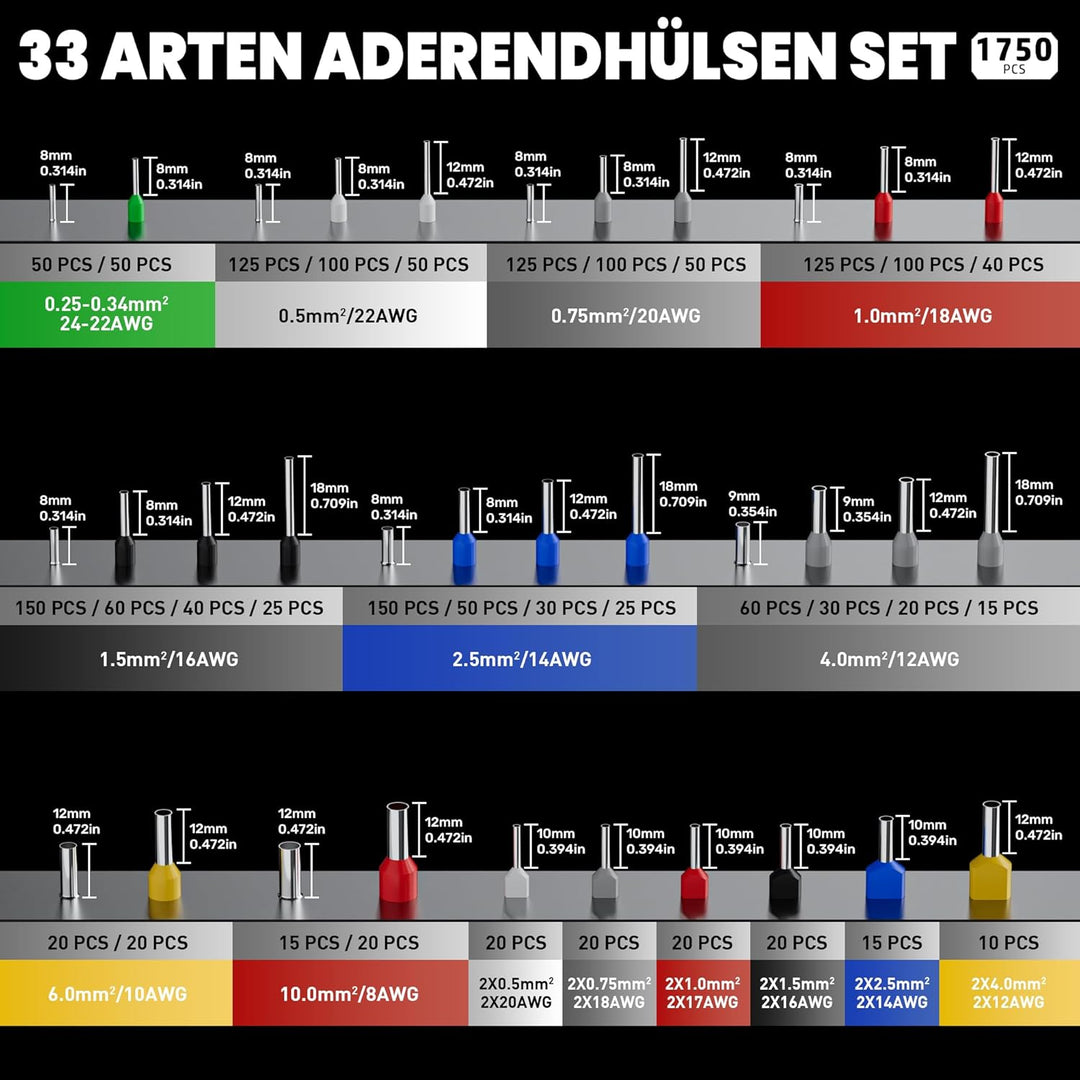 PEBA Vierkant Crimpzange Set mit 33 Grössen Aderendhülsen 0,25–10 mm² inkl. Twin Hülsen, selbstjusti