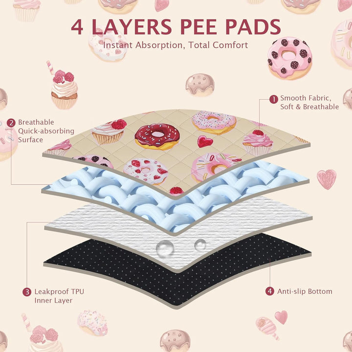IEUUMLER 2 Stück Welpenunterlagen Waschbar, weich Hunde PIPI matten, Schnell Absorbierend Puppy Pads