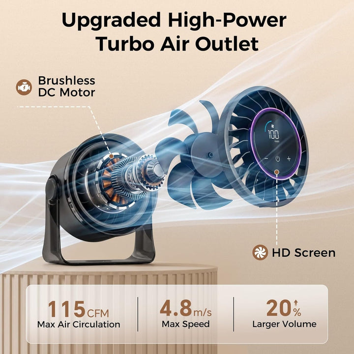 MERTTURM USB Tischventilator Leise mit Turbo Luftstrom, Max 11Std Laufzeit, Windgeschwindigkeiten 1-