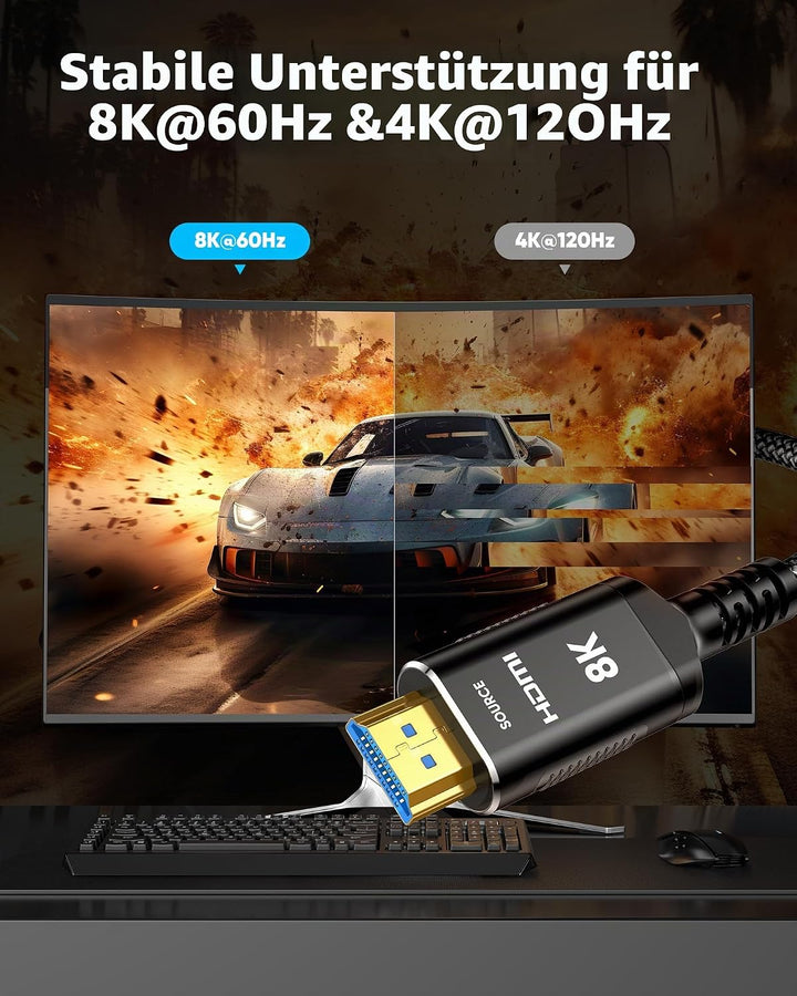 Highwings 15M Glasfaser 8K HDMI Kabel - (Unidirektional, SOURCE/DISPLAY) 48Gbps Highspeed 8K@60Hz 4K
