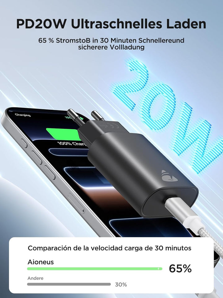 USB C Ladegerät, 2 Pack 20W USB-C Charger, iPhone Ladegerät USBC Adapter Stecker Handy ladegeräte PD