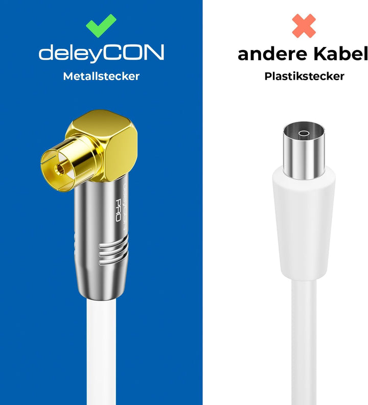 deleyCON 15m TV Antennenkabel HDTV Full HD - 2x gewinkelt - Koaxialkabel - TV-Stecker (90° Grad) zu