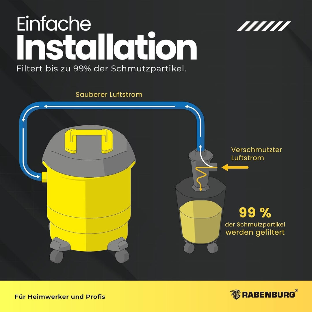Zyklonabscheider - Absaugung Werkstatt - Absauganlage Späneabsauganlage - Cyclone Dust Collector - A