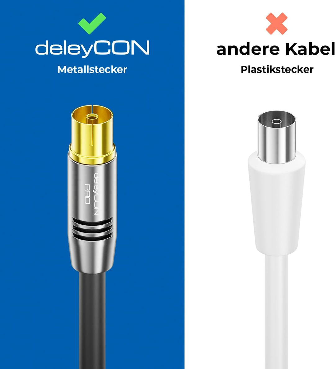 deleyCON 15m 4K TV Antennenkabel Koaxialkabel TV-Kabel HDTV FULL HD - IEC-Stecker zu IEC-Buchse - Me