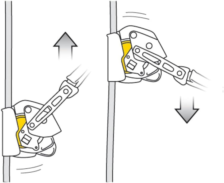 PETZL Unisex – Erwachsene ASAP Lock Zubehör Für Klettern, Mehrfarbig, Uni
