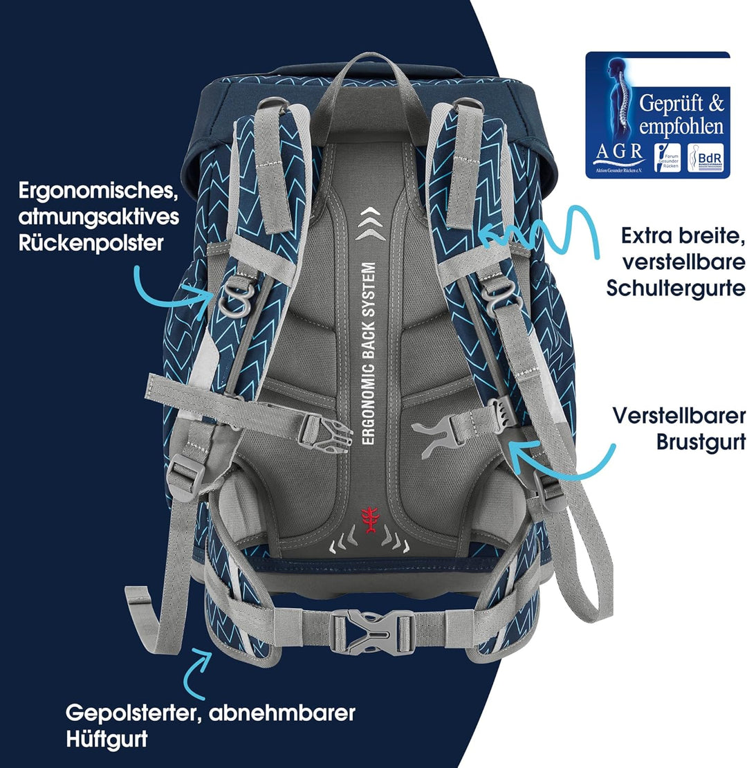 Step by Step Basis Schulranzen-Set „Blue Lines“, 4-teilig, blau, ergonomischer Tornister mit Reflekt
