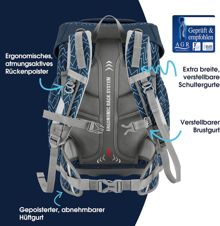 Step by Step Basis Schulranzen-Set „Blue Lines“, 4-teilig, blau, ergonomischer Tornister mit Reflekt