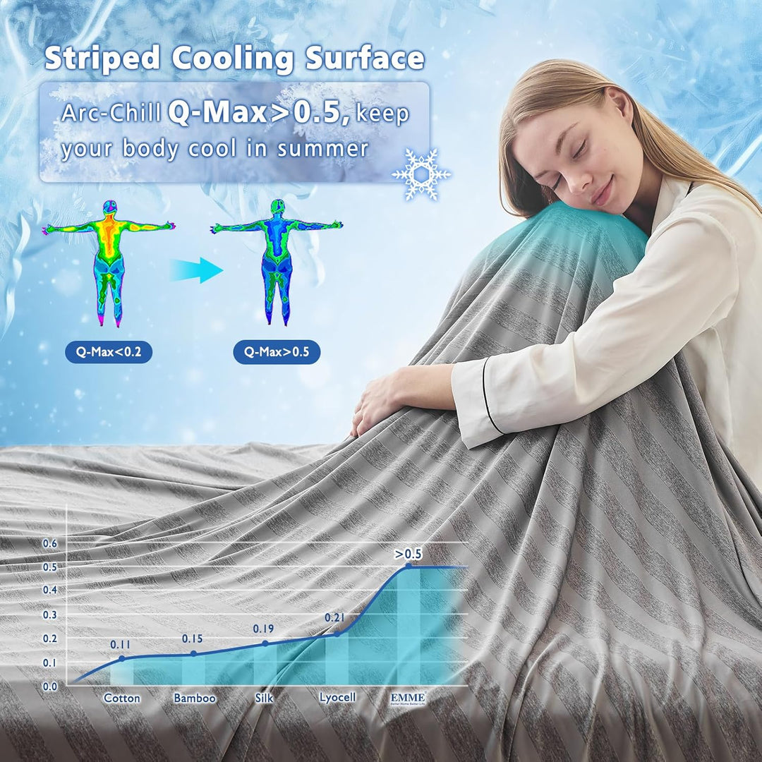 EMME Kühldecke Kühlende Decke, Arc-Chill Q-Max>0,5, 152 x 203 cm, 2 in 1 Doppelseitige Dünne Sommerd