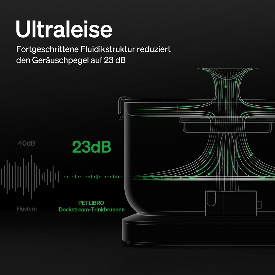 PETLIBRO Trinkbrunnen für Katze Kabellos mit Bewegungsmelder, 2,5L/84oz Dockstream Batteriebetrieben