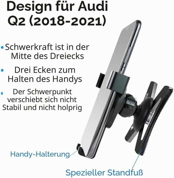 LUNQIN Kfz-Handyhalterung für Audi Q2 2018–2024, Autozubehör, Navigationshalterung, Innendekoration,