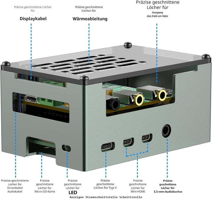 InnoMaker Aluminiumgehäuse für Raspberry Pi 4 mit 3510 PWM Lüfter, passiver Kühlkörper, Gehäuse aus
