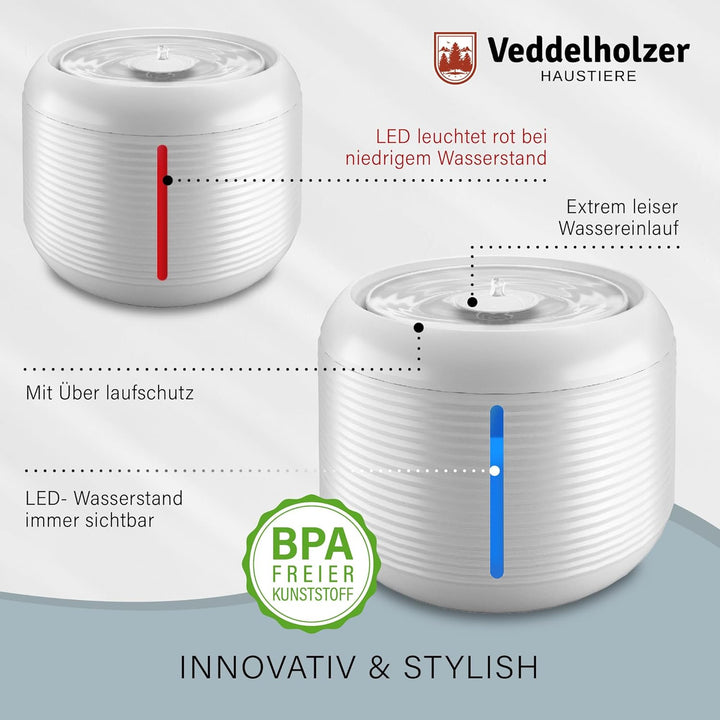Veddelholzer 2,5 Liter stylischer automatischer Katzenbrunnen mit eingebauter LED- Anzeige- BPA frei